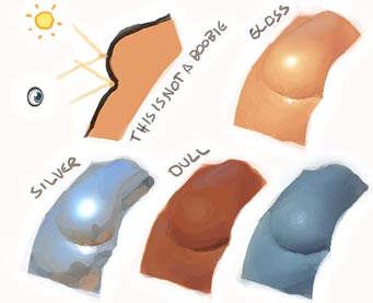 Art Tutorial